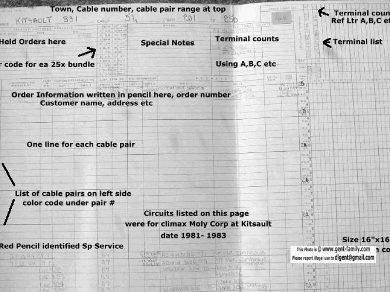 cablerecordsheet.jpg