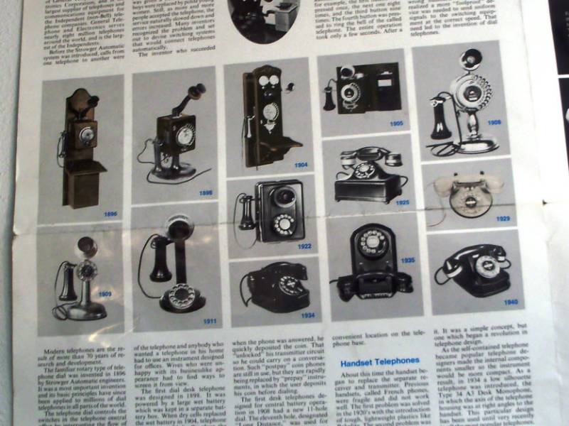 telephones_of_yesterday.jpg
