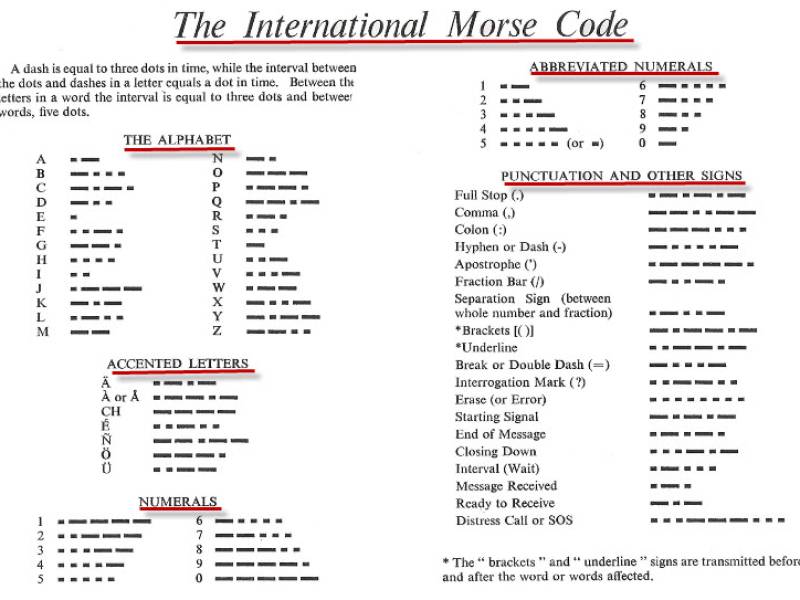 morsecode.jpg