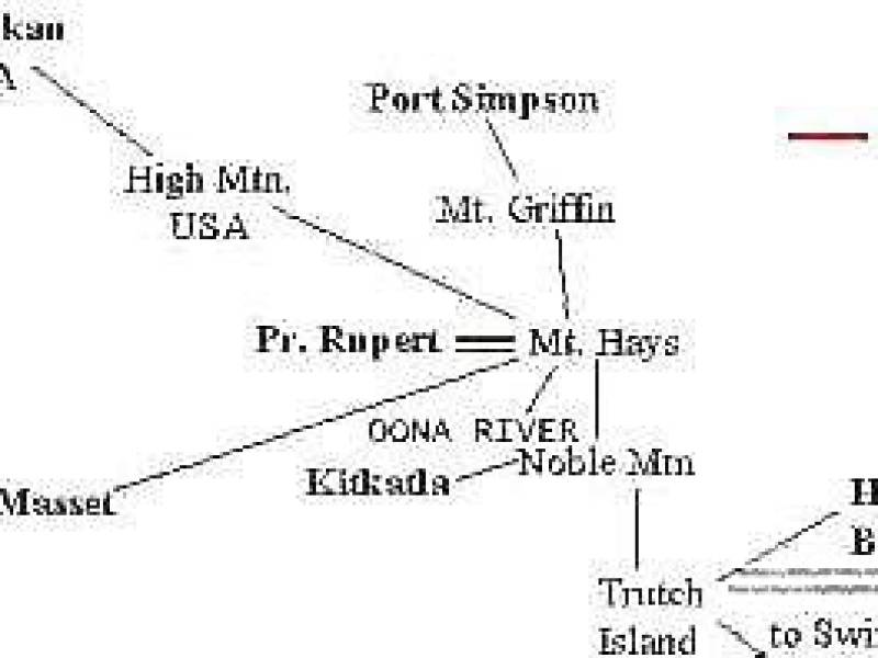 rupertschematic.jpg