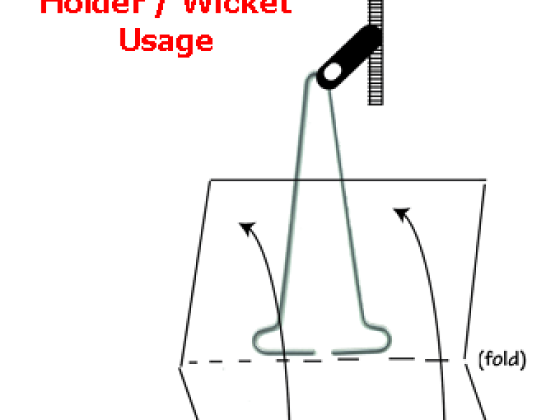 wicket_instructions.png