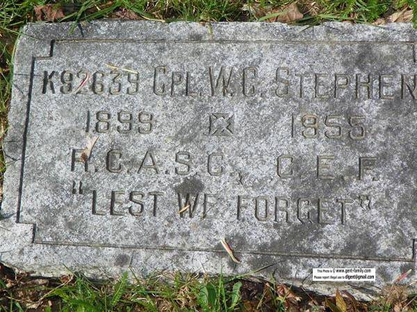 war-_w._c._stephen.jpg