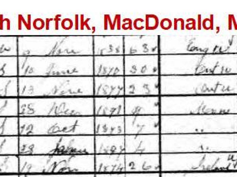 e.a.bailey_1901_census_macgregor_mb.jpg