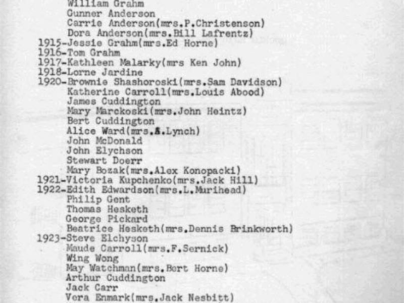 listofpeopleinbienfaitwhowenttoschoolpage1.jpg